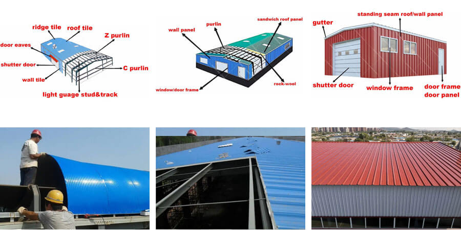 dx51d-z40-color-coated-corrugated-roofing-sheet--4-_424700 (1)