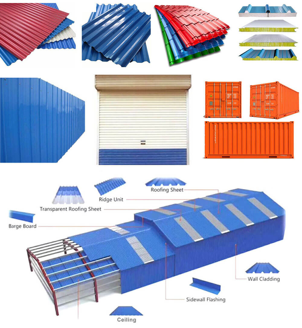 z100-g550-prepainted-galvanized-ppgi-steel-coil04_86551